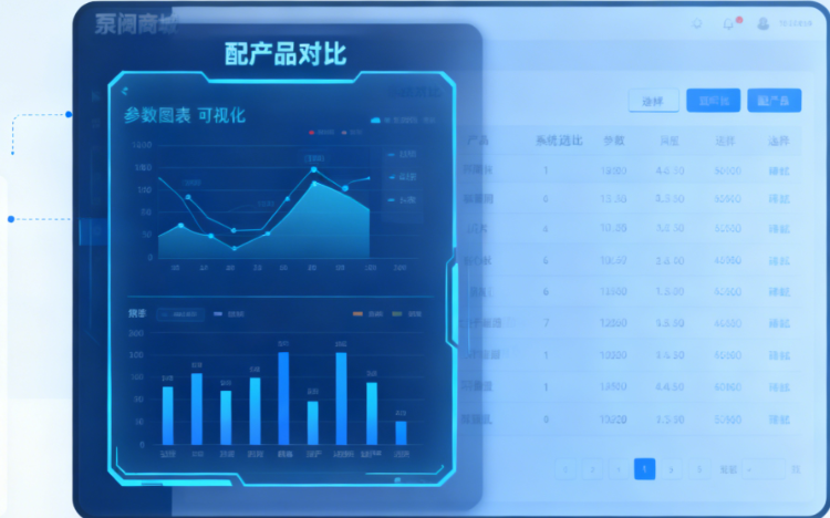 AI全链赋能！泵阀商城重磅上线智能采购与运维生态平台