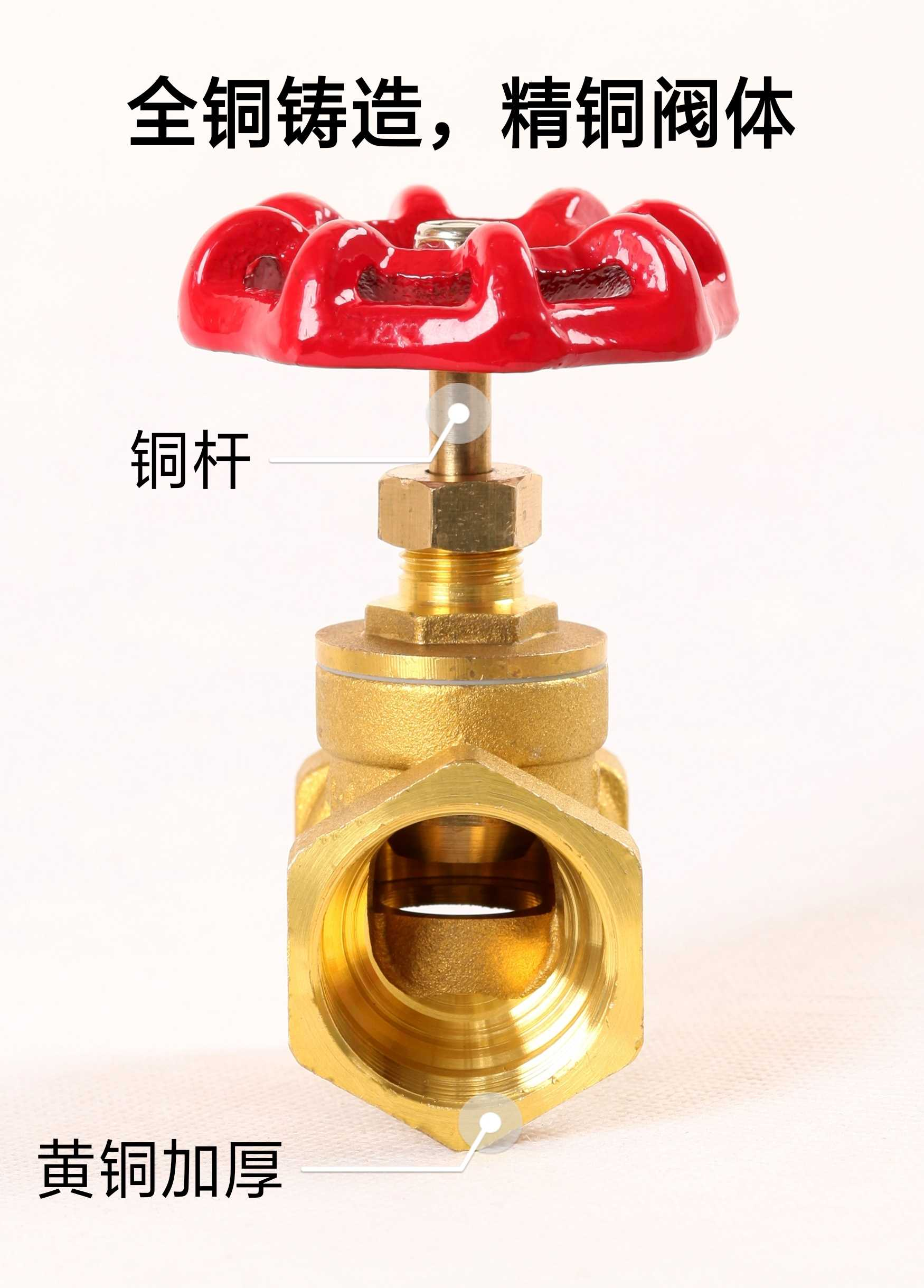全铜截止阀