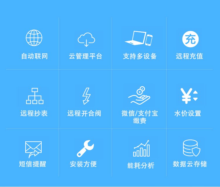 物联网水表|NB无线远传水表